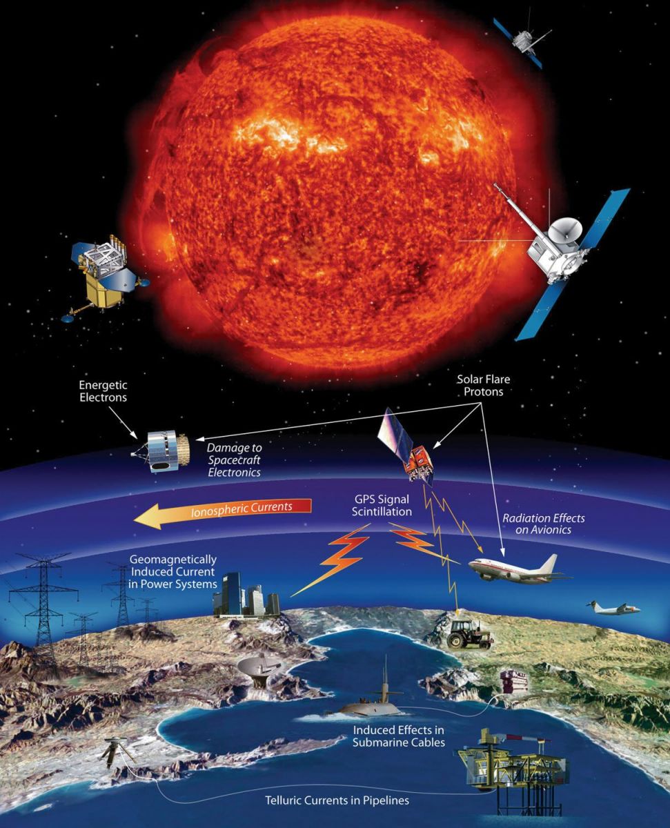 Solar Storm Vs Cme / 3 Jun 4 Jun 24 Hour Solar Activity (Earth